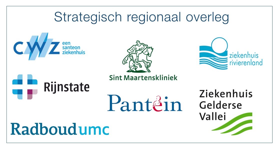 WZW_zorgwelzijn's tweet photo. Mooie #samenwerking:7 #ziekenhuizen in onze regio werken samen aan #opleiden conform de #FZO-ramingen &amp; gezamenlijke aanpak arbeidsmarkttekorten https://t.co/mjxnbiEYEa @mzhpantein @GelderseVallei @radboudumc @Rijnstate @CWZNijmegen @ZRivierenland @maartenskliniek @Capaciteitsorg https://t.co/gD0CokKFXo