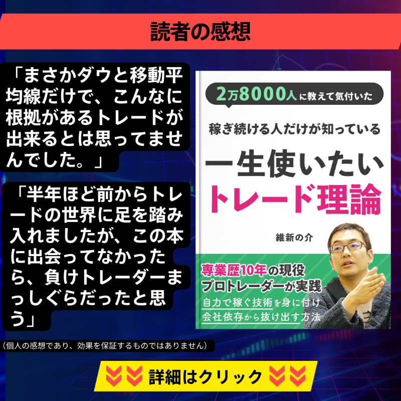ishinnosuke_t's tweet photo. 👨「FXを始めるときに読んでいれば、無用な出費を避けることができていた」

👩「半年ほど前からFXの世界に足を踏み入れましたが、この本に出会ってなかったら、負けトレーダーまっしぐらだったと思う」

(個人の感想です。効果は保証できません)

ご感想ありがとうございます。ここからだと無料です📕