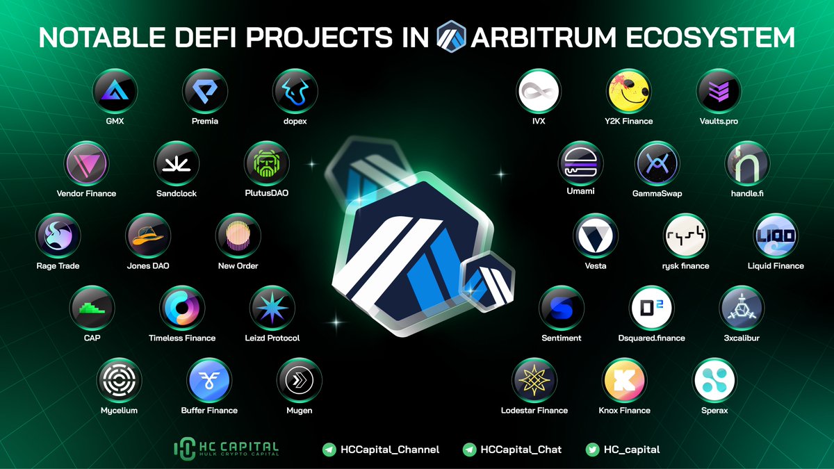Notable #DEFI Projects on <a href="/arbitrum/">Arbitrum</a> Ecosystem

<a href="/GMX_IO/">GMX 🫐</a> <a href="/rage_trade/">Rage Trade</a> <a href="/CapDotFinance/">CAP</a> <a href="/ivx_fi/">IVX</a> @Buffer_Finance <a href="/mycelium_xyz/">Mycelium</a> <a href="/MugenFinance/">Mugen</a> <a href="/vestafinance/">Vesta Finance</a> <a href="/UmamiFinance/">Umami</a> <a href="/LodestarFinance/">Lodestar Finance 🌟</a> <a href="/SperaxUSD/">Sperax | SperaxOS</a> <a href="/RDNTCapital/">Radiant Capital</a> <a href="/sentimentxyz/">Sentiment</a> <a href="/handle_fi/">handle.fi (42,🦍) 🟨🦇🔊</a> @Timeless_Fi <a href="/neworderDAO/">New Order</a> 

#Arbitrum