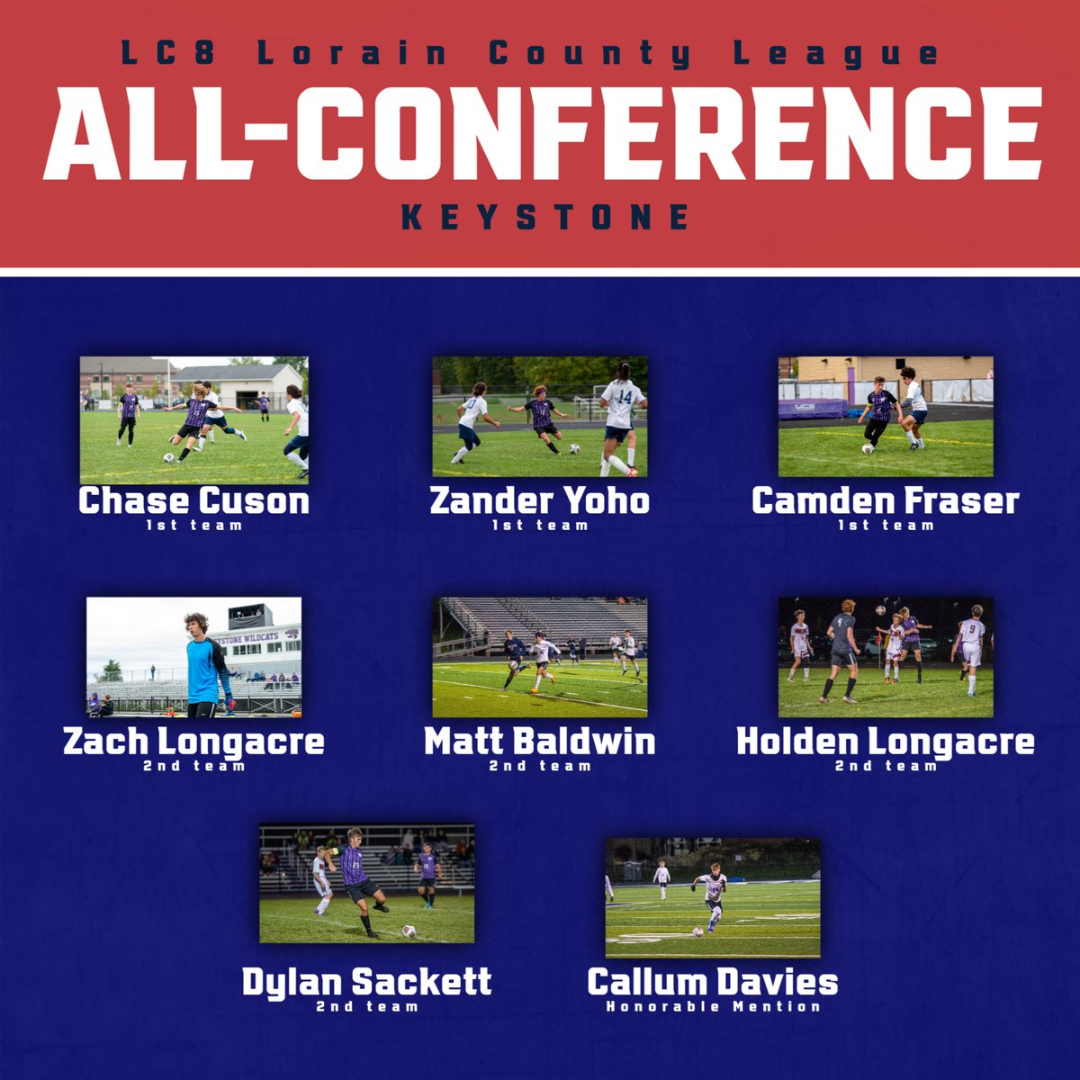 1st, 2nd, and Hon Mention all LC8 for your Keystone Wildcats. Tell em good job if you see them.

#3for3