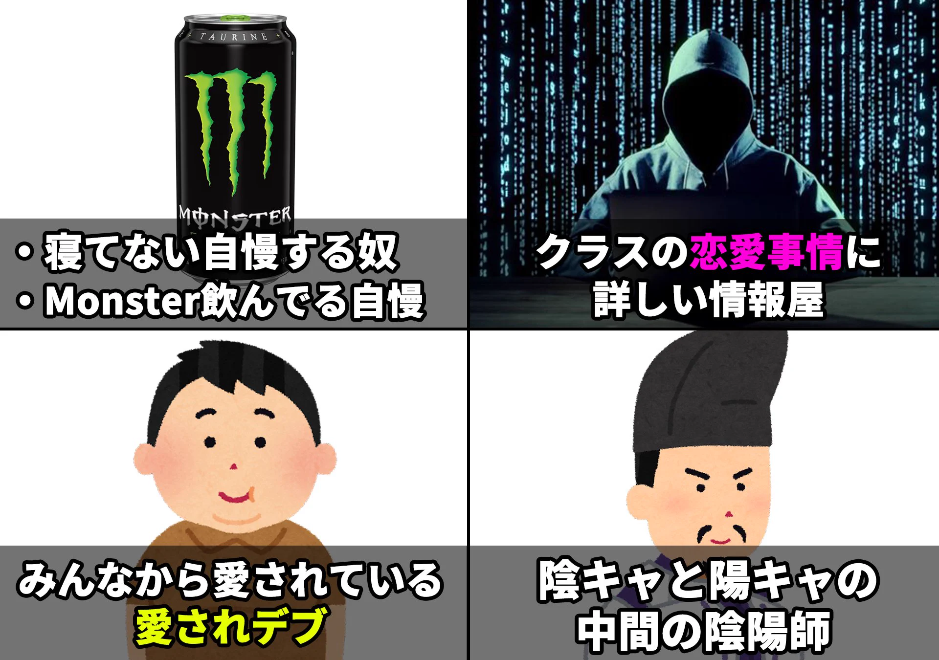 あなたのクラスにはいた！？「学校に1人は必ずいるキャラ」集めてみた。