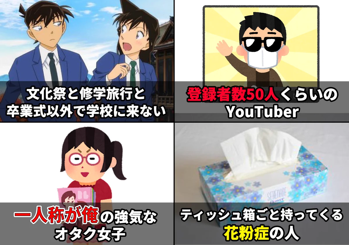 あなたのクラスにはいた！？「学校に1人は必ずいるキャラ」集めてみた。