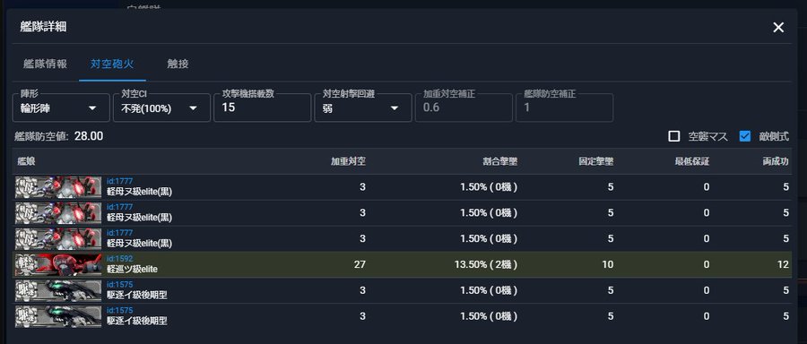５ ５ 第二次サーモン海戦 攻略 第二期 Extra Operation ぜかましねっと艦これ