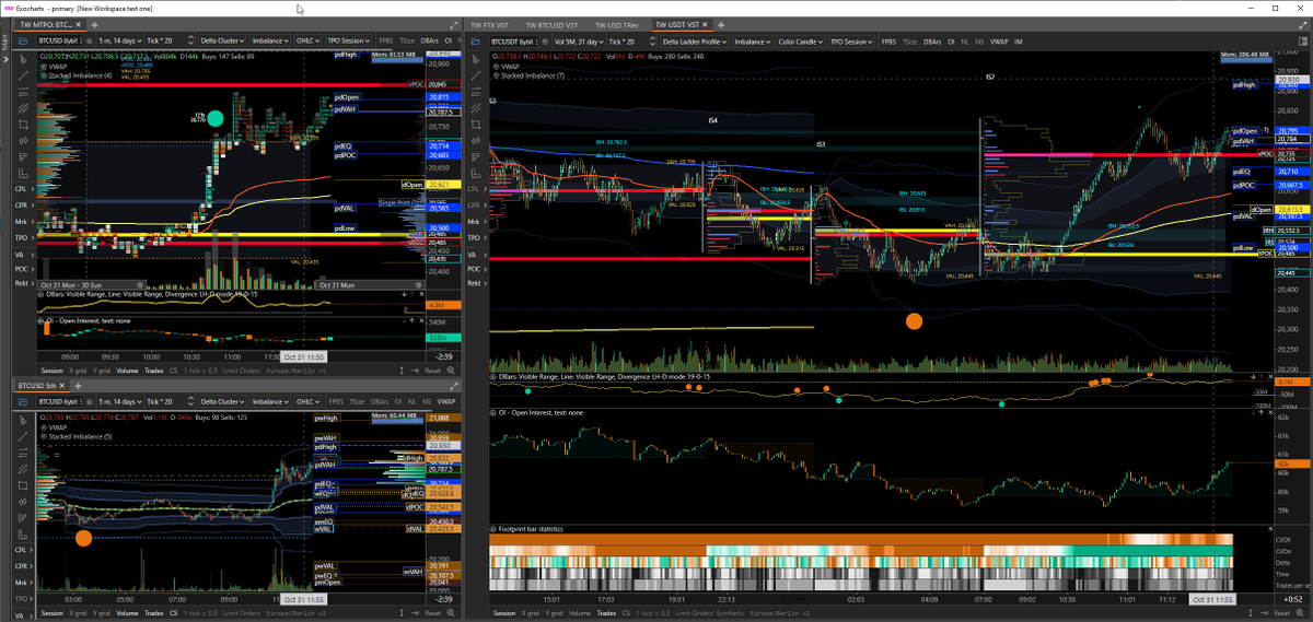 Exocharts.com tweet media
