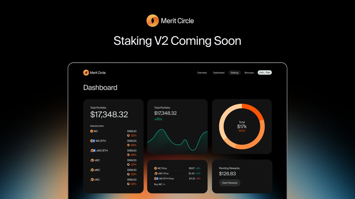 The new staking platform is launching in one week. Will you 🥩 your $MC?