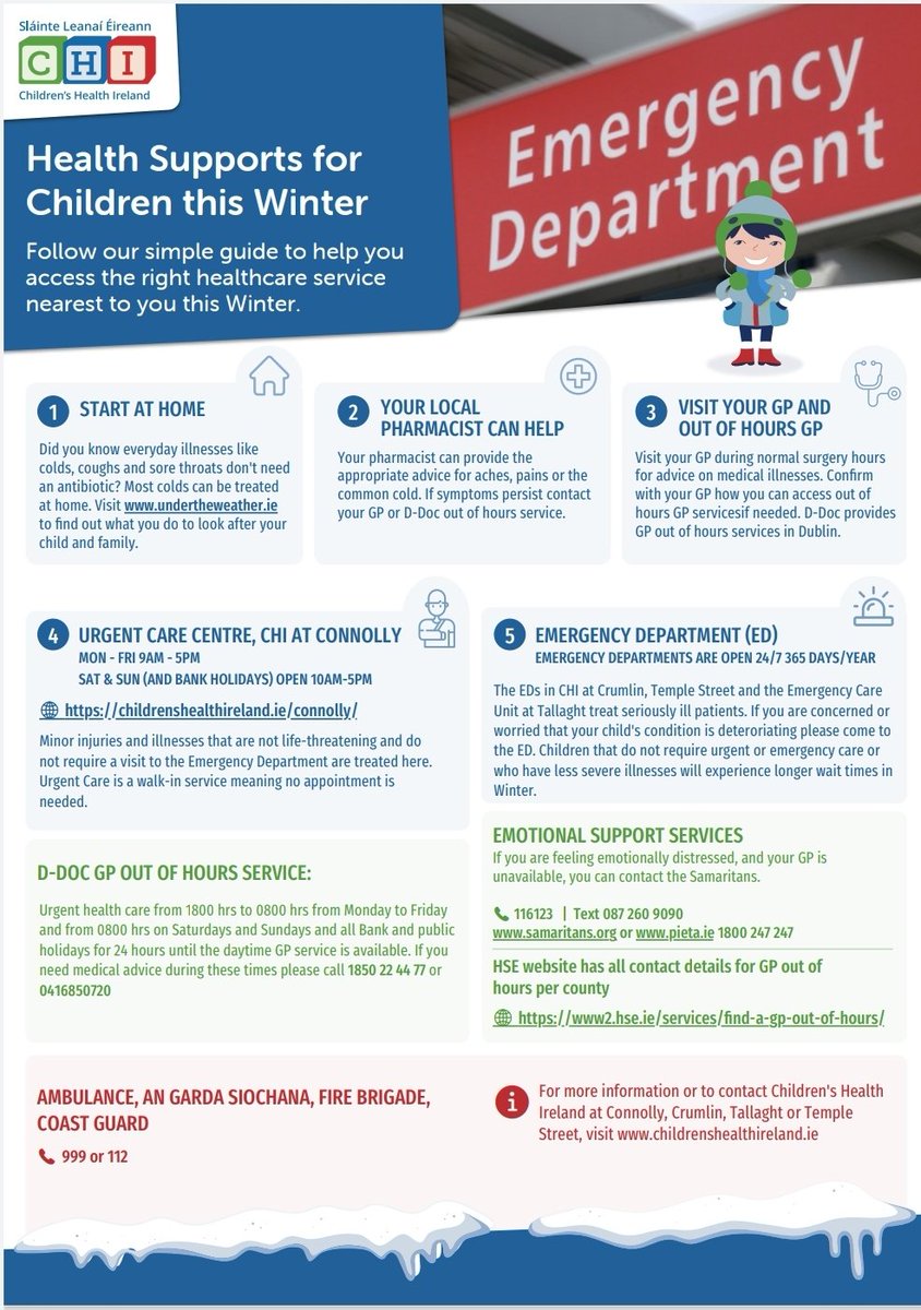 CHI at Temple Street (@templestreethos) on Twitter photo Most winter viruses can be managed at home. 
See Children's Health Ireland's guide to health supports this winter for your children and family.
If your child does not require emergency or urgent care please consider seeing your GP or Pharmacist, or managing from home. Most winter viruses can be managed at home. 
See Children's Health Ireland's guide to health supports this winter for your children and family.
If your child does not require emergency or urgent care please consider seeing your GP or Pharmacist, or managing from home.