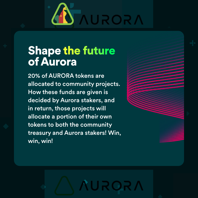 AuroraCameroon's tweet photo. We're shooting for the stars. The world is ours, just hup in you might land on the moon

#Aurora
#AuroraCameroon https://t.co/U46zY4lQF0
