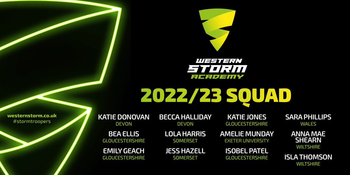 SomersetWomen's tweet image. 🌪️ ACADEMY NEWS🌪️

Congratulations to all of the players who have been selected for the Western Storm Academy for 2022/23!

Read more about it here
👉westernstorm.co.uk/news/western-s…

#stormtroopers 🌪️🌪️