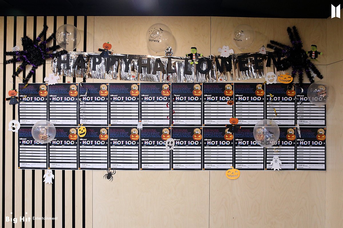 jkyoongs's tweet image. happy halloween rt to scare a kpop stan