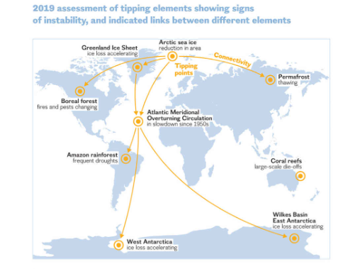 romankrznaric's tweet image. We are in 'a new ethical time dimension,' writes @jrockstrom in @GretaThunberg's #TheClimateBook.'It is 𝘯𝘰𝘸 that we are determining whether we leave to our children and their children a planet that will continue drifting towards less and less inhabitable states in the future.'