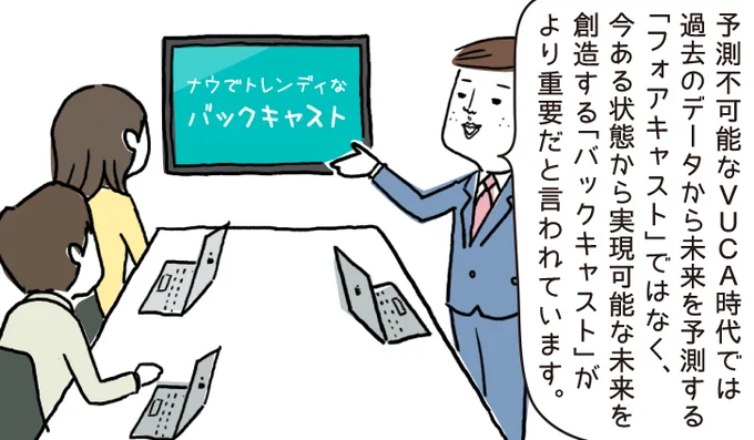 連載|4コマで学べるビジネス用語 #タイムくん

今回のテーマは『フォアキャストとバックキャスト』

実は僕も18年前の独立当初からバックキャストを実行してきたから今があると思ってます

その頃はバックキャストなんて言葉は知りませんでしたが(笑

▼マンガ本編はコチラ
https://t.co/8PZlJlNyVd 