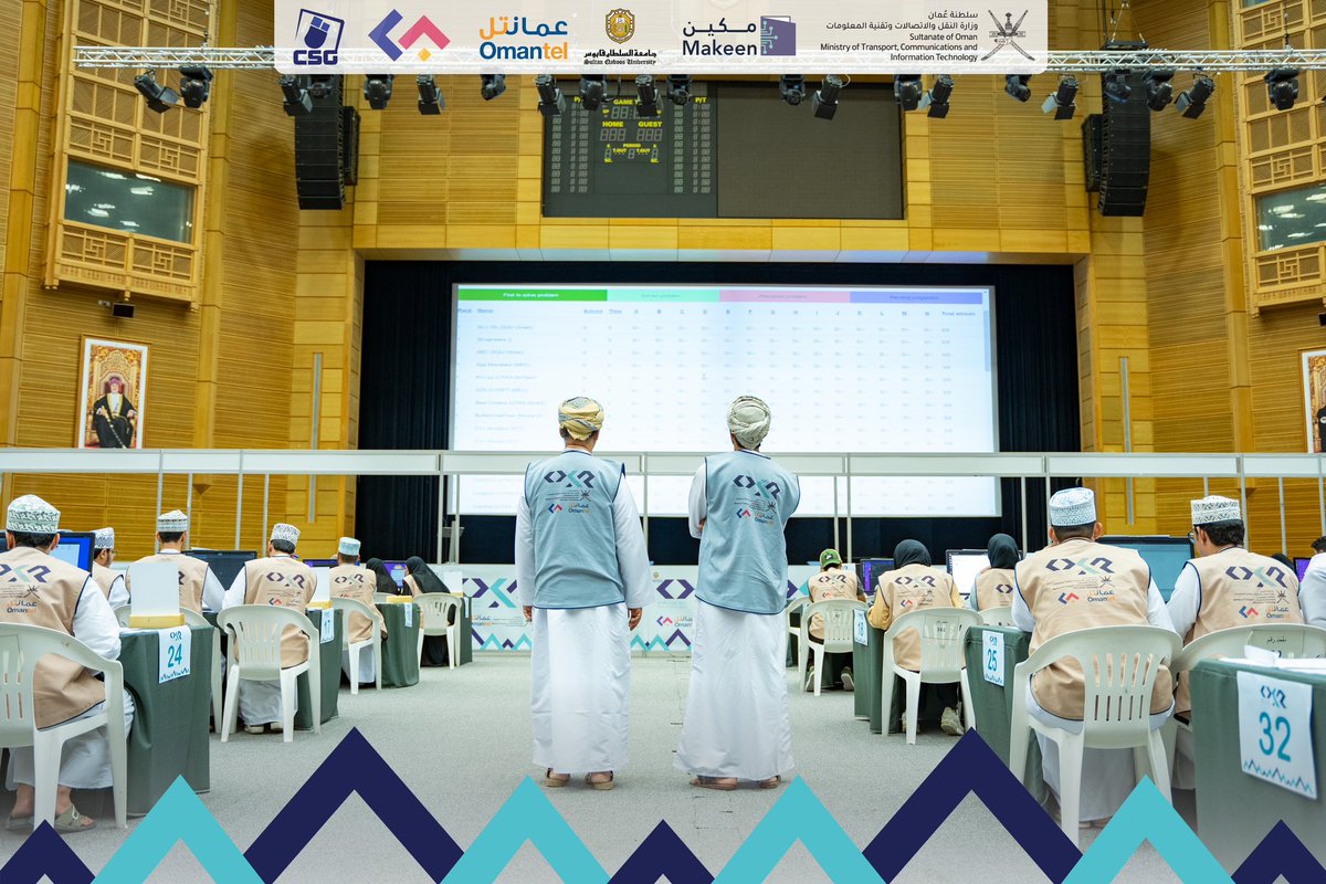 ocr_oman's tweet photo. أجواء تنافسية من مسابقة البرمجة الفعلية🤩🎈

#ocr_2022 https://t.co/KRIlkpKGva