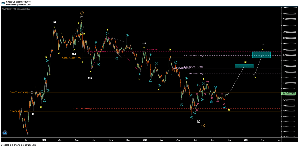 24KCrypto tweet picture