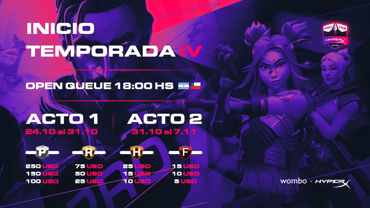 Faltan 7 horas para el cierre del ACTO 1 del #WomboProHub.