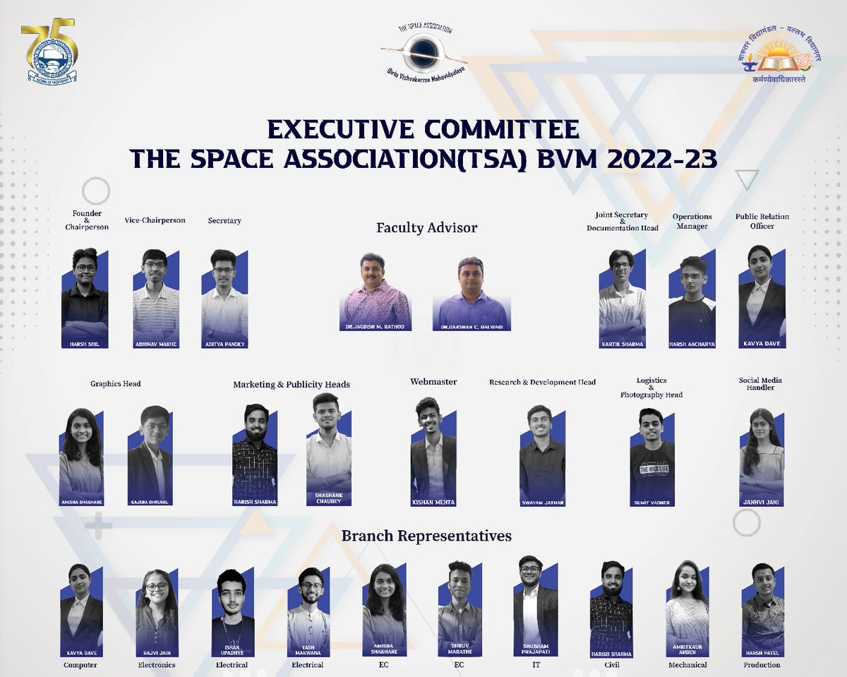 TSA_BVM's tweet photo. With a common goal in mind and having devoted their time and efforts into achieving it, these individuals have rightfully earned their part as members of the Core Team.👥
  
We are ecstatic to present the Executive Committee of The Space Association BVM'22-23! 🎉 https://t.co/TuHpgwy296