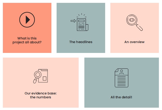 Co-Production Collective tweet media