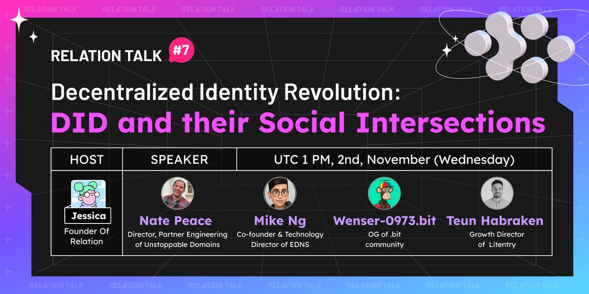 Relation tweet media