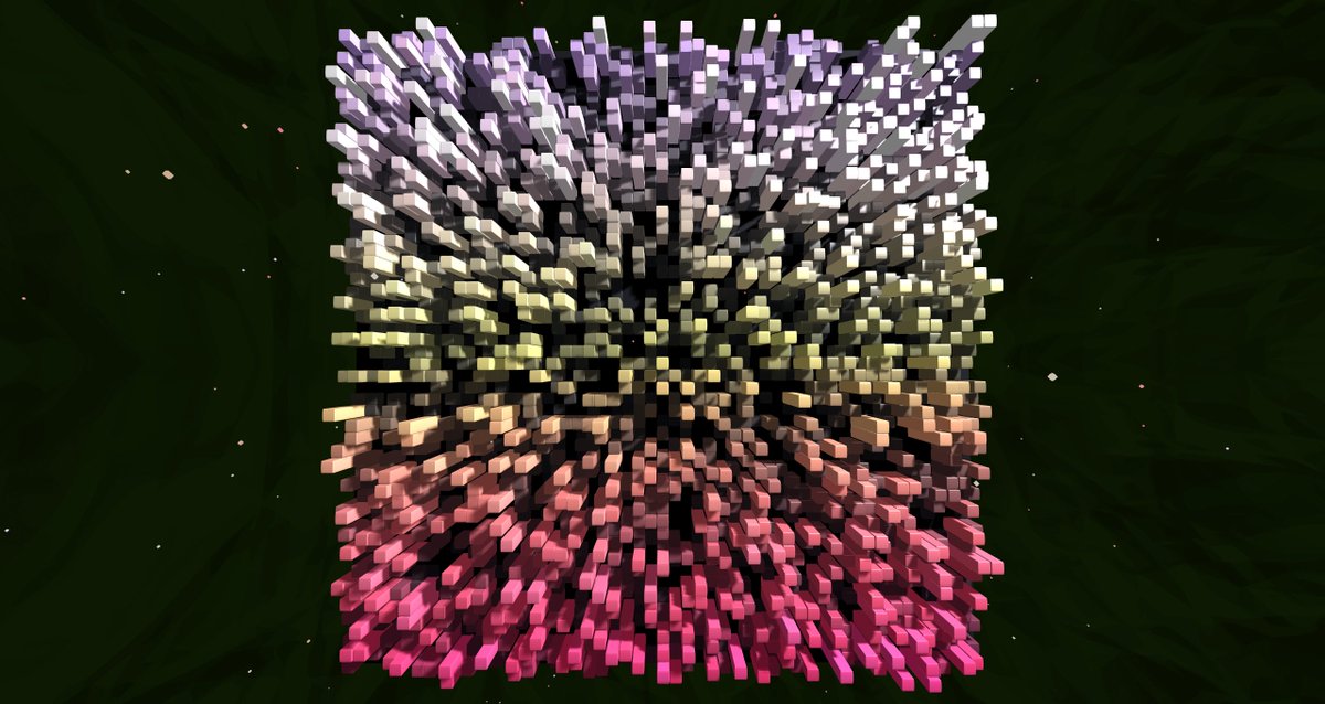 Sentimentio tweet media