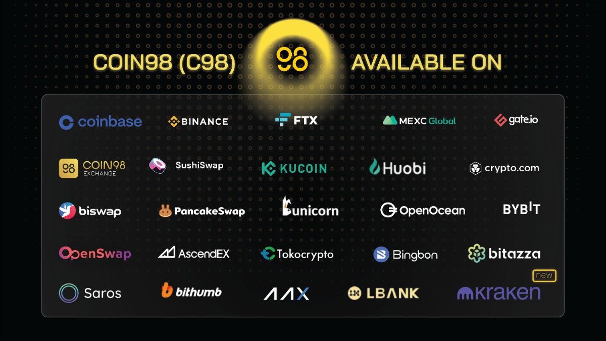 <a href="/coin98_wallet/">Coin98 Super Wallet</a> 3/ The best thing about Coin98’s products is that they will be fully connected to the $C98 token.

C98 token, serving both as governance and utility token, powers the entire Coin98 Ecosystem.
C98 is available on Ethereum, Binance Smart Chain (BSC) and Solana