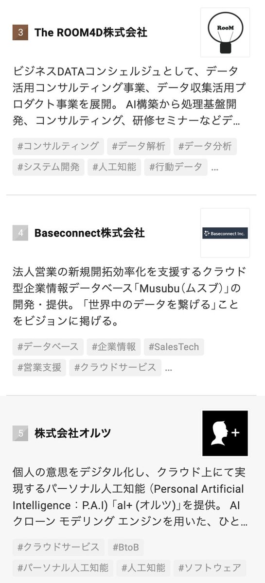 佐藤利音 高カロ西村 Remental Ceo Rioto Remental Twitter