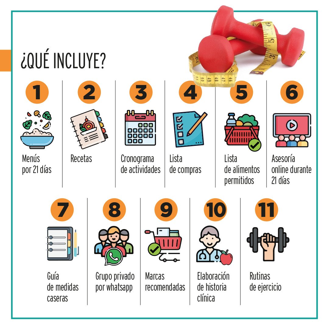 Nutriólogo Girón ™🍏 tweet media