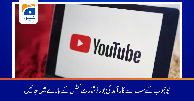 یہ شارٹ کٹس یوٹیوب کے استعمال کا تجربہ بہتر بنادیں گے urdu.geo.tv/latest/304950-