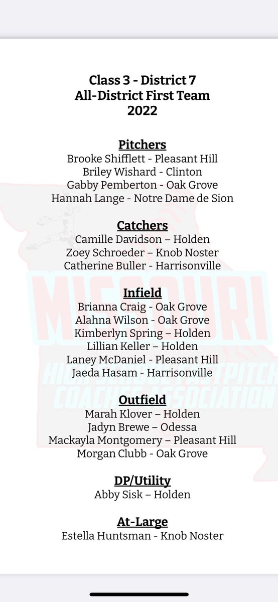 Congratulations to senior Alahna Wilson, junior Morgan Clubb and sophomores Brianna Craig and Gabby Pemberton for 1st team All District!