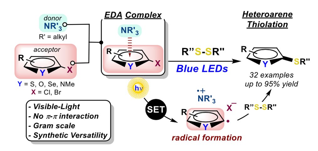 García-Mancheño Lab tweet media