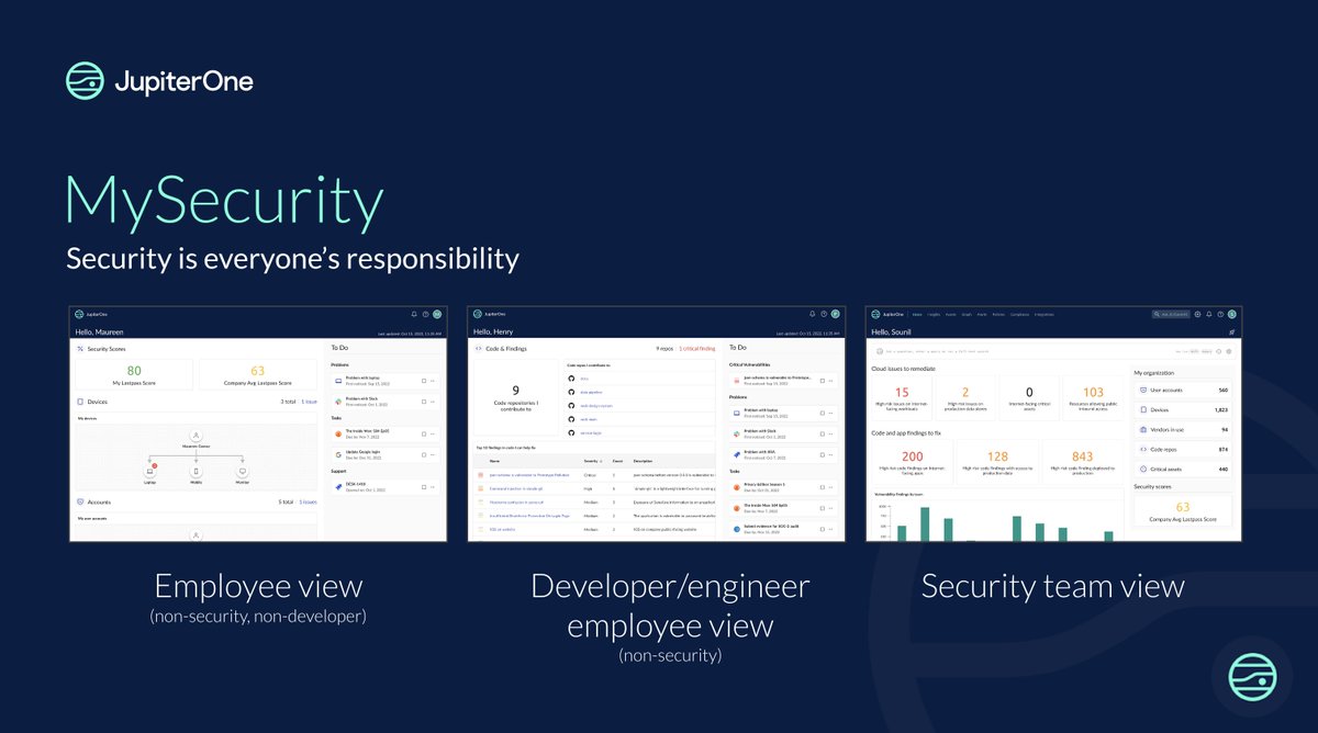 JupiterOne tweet media