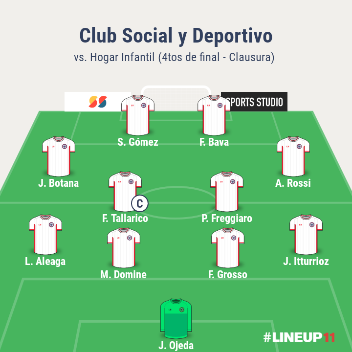 ClubSocialSADG's tweet photo. El Tricolor está en semis!! Gran triunfo por 7 a 0 frente a el Hogar para seguir en el Clausura. Bava x2, @FranciscoTalla x2, @LucasIribarne1, Tutu Gómez y Migue Orlando convirtieron los goles 

#VamoChacaré🇾🇪 https://t.co/J053djaKsq