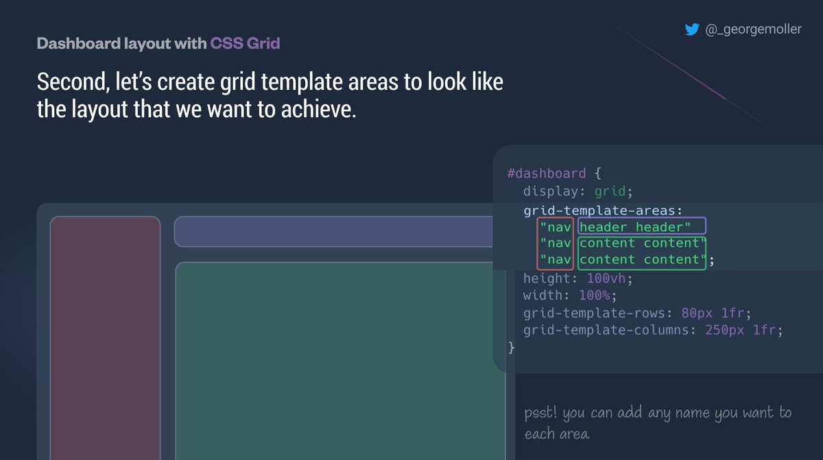 👾 Create a dashboard layout using CSS Grid under 5 minutes: ↓ https://t ...