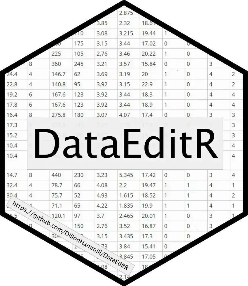 DataEditR: This is a new #R package that makes it easy to edit data in R. Article: bit.ly/3z5r6wU #rstats #datascience