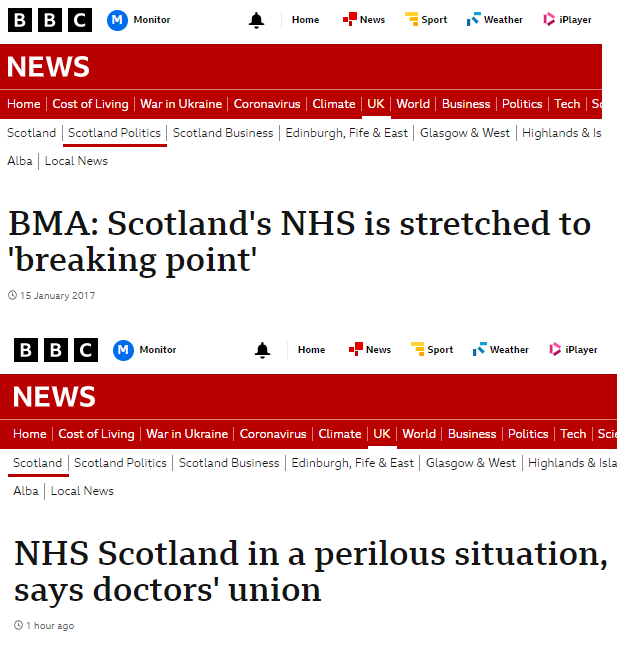 Two BBC Scotland headlines. One from five years ago. One from an hour ago. Variations of this doomsday headline appear every year on BBC Scotland. They'll publish the same headline next year, and the year after that.