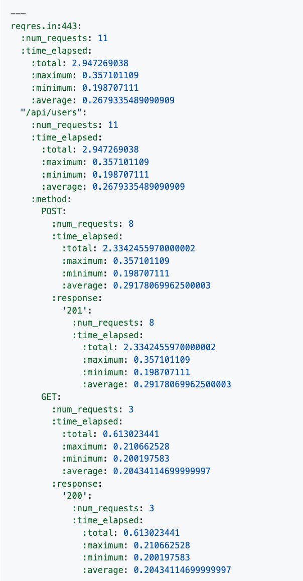Mario Ruiz tweet media