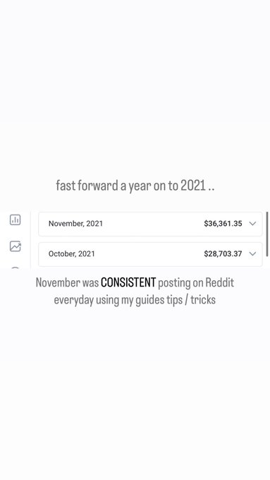 I&rsquo;m now offering REDDIT GUIDE .. perfect for growth if you&rsquo;re feeling stuck on your Onlyfans. https://t<a href="/tag/newprofilepic"class="tags"><span>#newprofilepic</span></a>