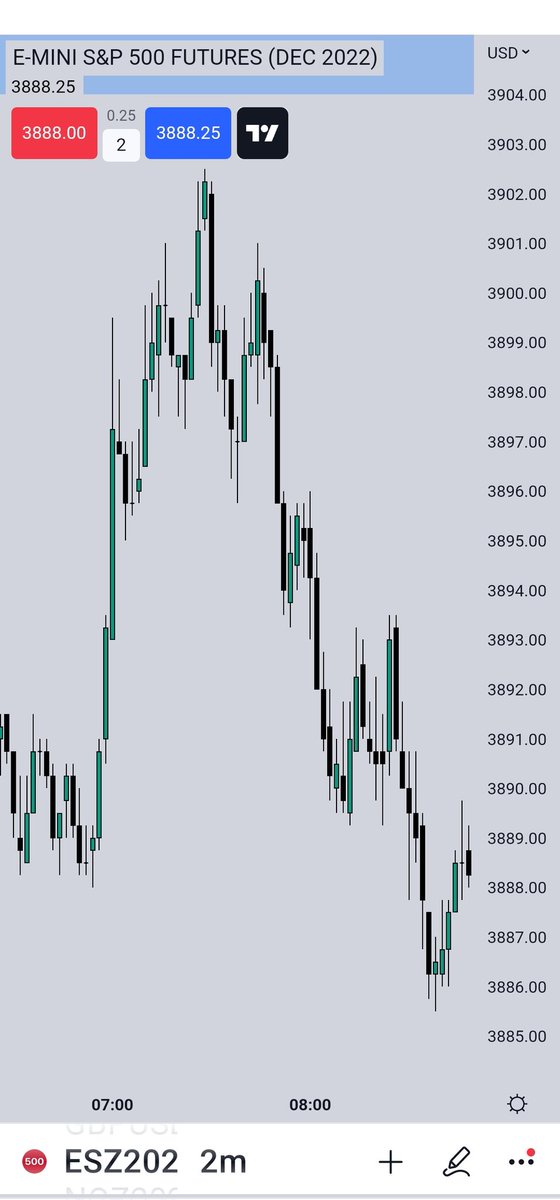 The Inner Circle Trader tweet media