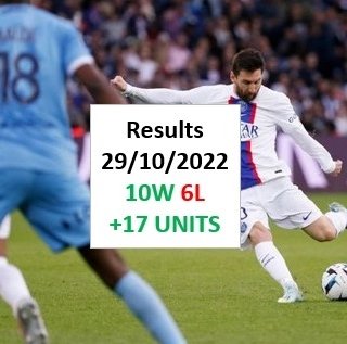 MYOLofficial's tweet photo. Results 29/10/2022
+17 units (10W6L)

Follow and join our premium group if you want a monthly passive win!!

#sportsbetting #tipster #freepick #freepicks #fanduel                #draftkings #pointsbet #BetMGM #pokerstars #paddypower #caliente #bet365 #williamhill https://t.co/GLO4mEBY59