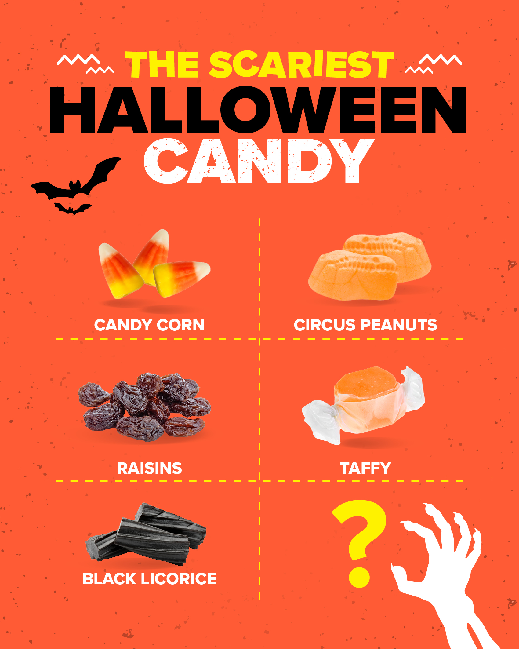 GIANT (GiantFoodStores) / Twitter