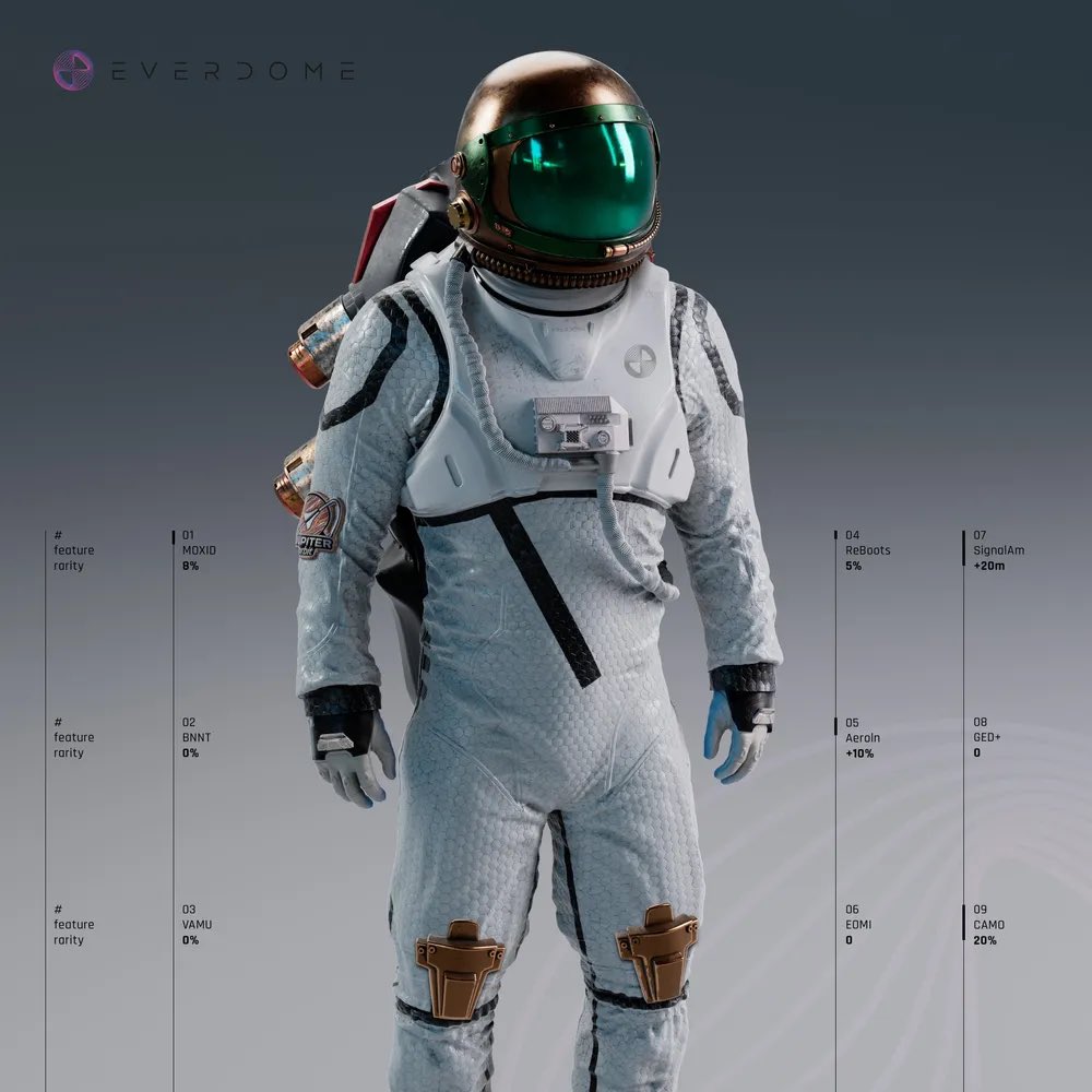 Everdome Astro NFT official OpenSea collection 👉 opensea.io/collection/eve…

#TheJourneyHasBegun #EverdomeAstroNFT #NFTs