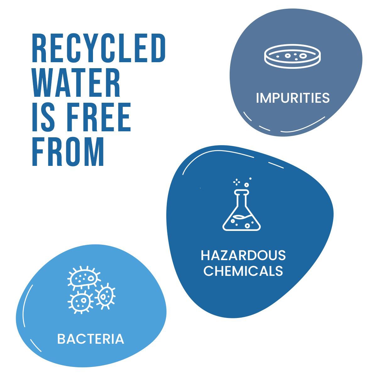 OceanBuilders's tweet photo. The process is called Electrocoagulation: separating impurities, hazardous chemicals, and bacteria from contaminated waste or dirty water to make it reusable. #electrocoagulation #wastewater #tech #innovation #oceanbuilders #seapod #ecopod https://t.co/O8ShXhxDWL