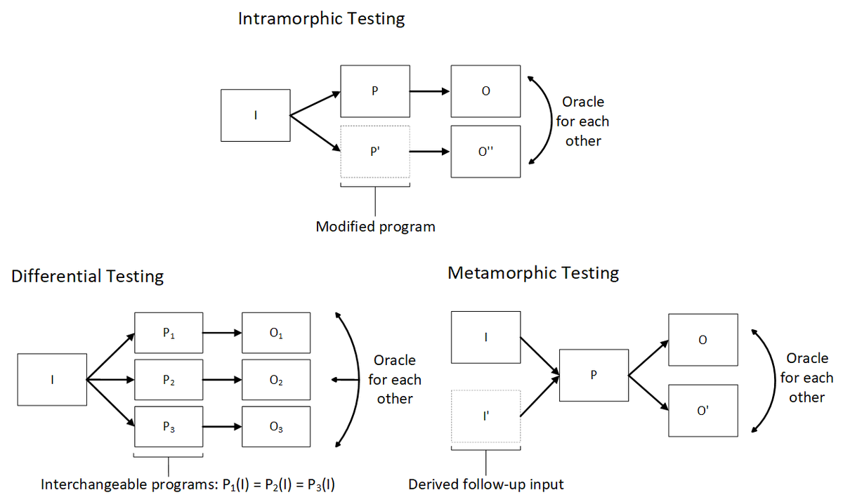 Manuel Rigger tweet media