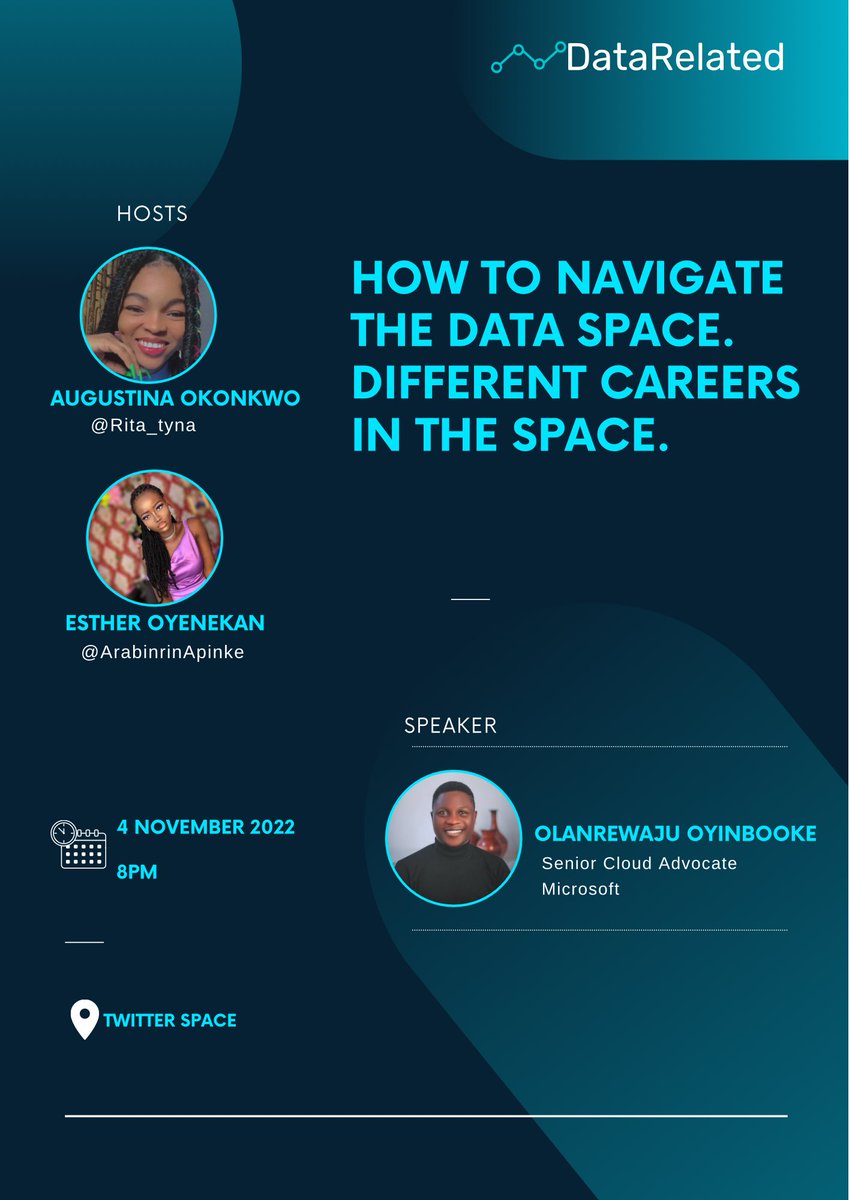 Putting this out here as a project by I and <a href="/Rita_tyna/">Tina Okonkwo</a>. We will be holding the Twitter space on Friday. With <a href="/TheOyinbooke/">TheOyinbooke</a> as our guest speaker. Do well to join us🙂

Link to the space: x.com/i/spaces/1eaKb…

Kindly Retweet