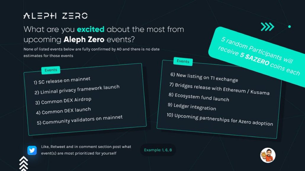 yatirimbogasi_'s tweet photo. Etkinlikler $AZERO 

Çok yakında👏👏👏

 1) Ana ağda SC sürümü
 2) Sınırda fırlatma
 3) Ortak DEX Airdrop
 4) Ortak DEX lansmanı
 5) Ana ağdaki topluluk doğrulayıcıları
 6) T1 borsasında yeni listeleme
 7) $ETH / $KSM ile Bridges sürümü
👇 https://t.co/3JaOsPeoWV