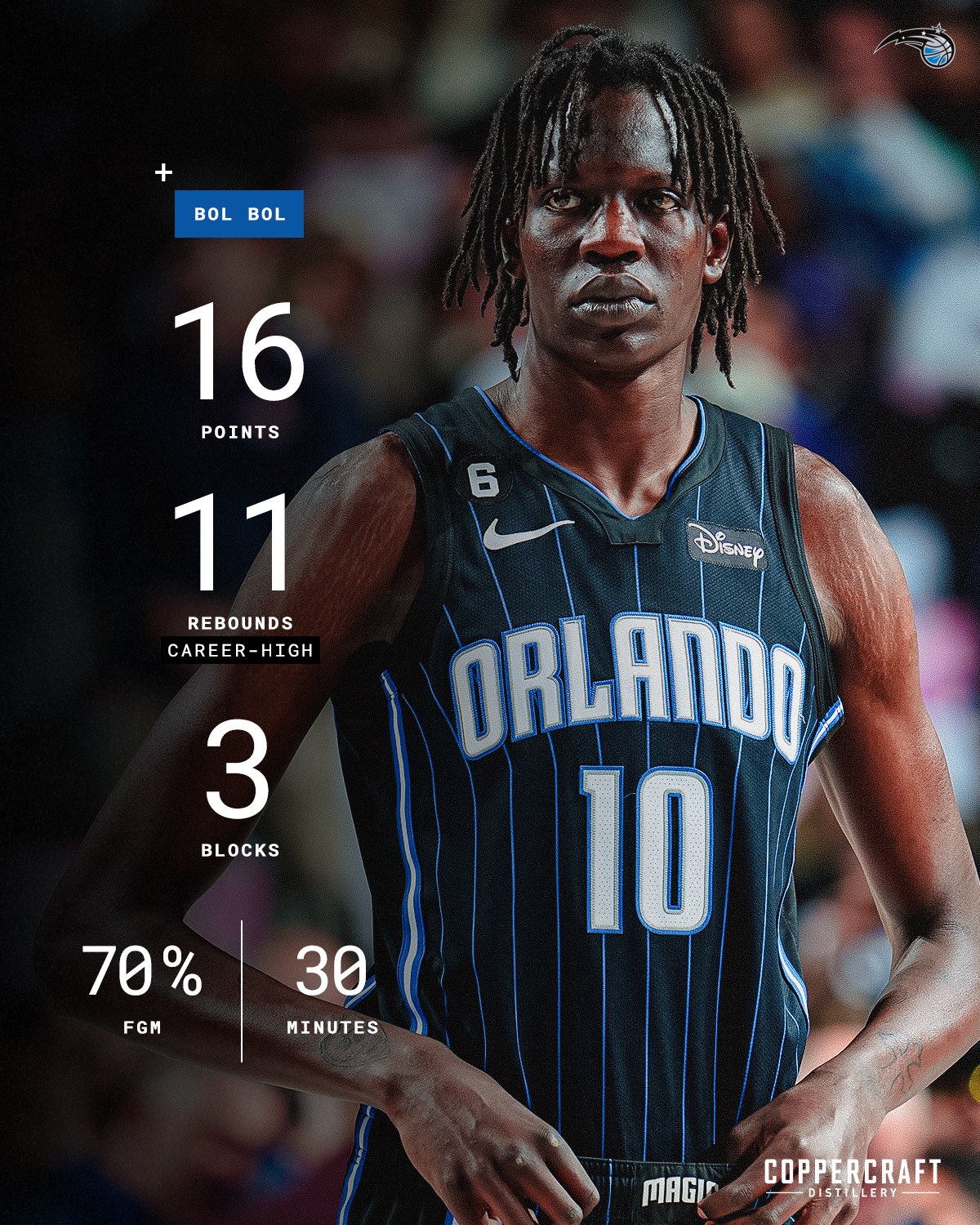 Orlando Magic - New facescan for Bol Bol 👀 NBA 2K