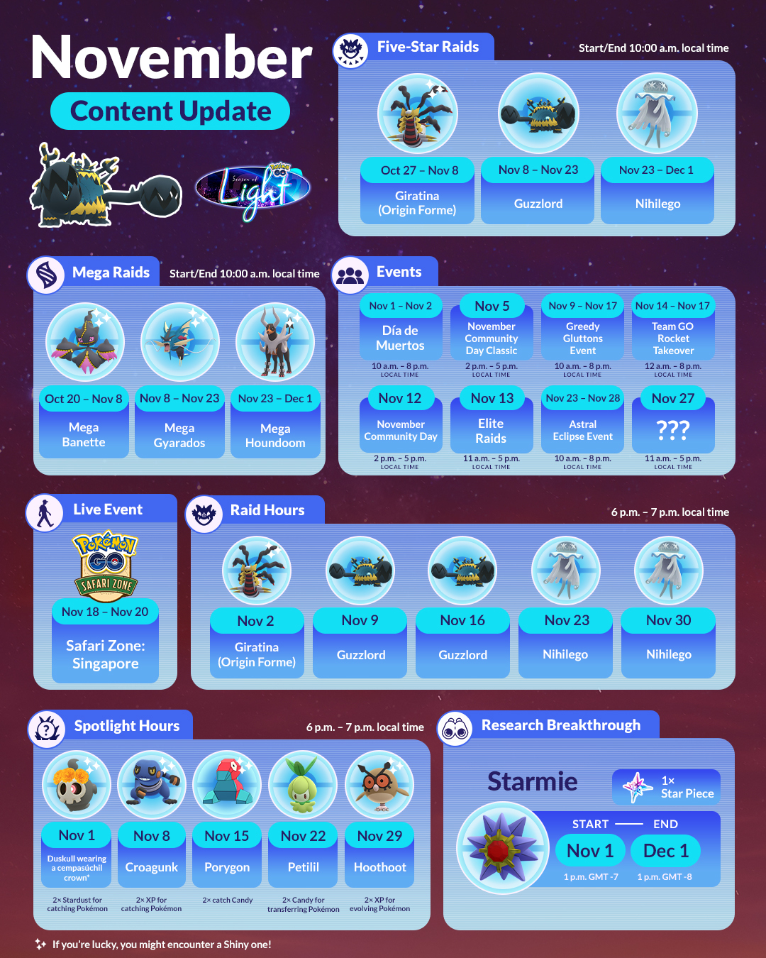 Pokémon GO - Ultra Beast Arrival: Global - Sunday, November 27th, 2022 