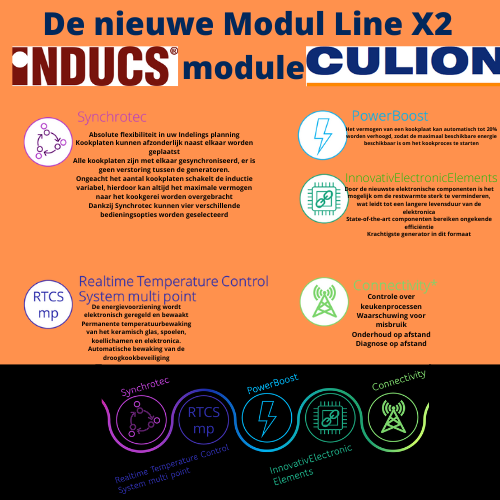 CulionNL's tweet photo. De nieuwe inductie Modul Line X2 van INDUCS is zijn tijd ver vooruit!!
#grootkeuken #inducs #culion  #modulline #inductie https://t.co/dLRXmMH3AN