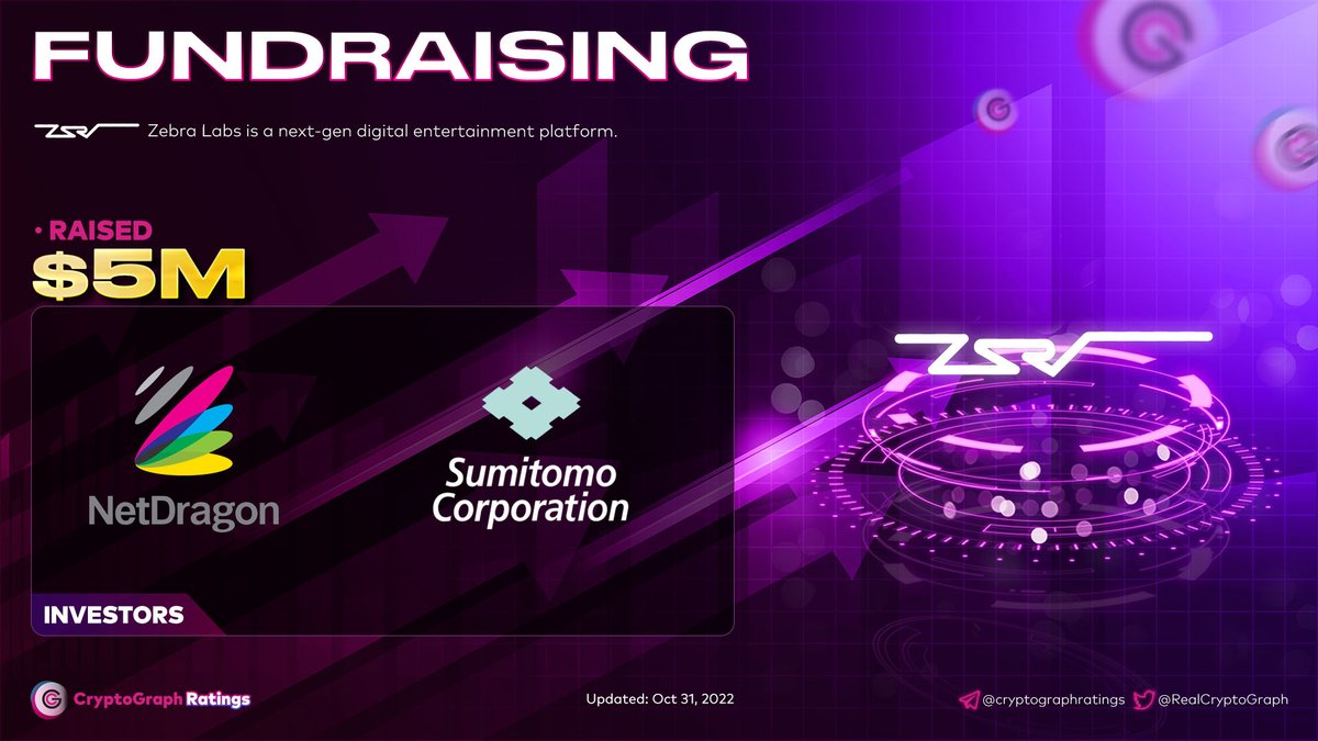 CryptoGraph Ratings (@realcryptograph) on Twitter photo 📢 <a href="/ZebraLabsNFT/">ZebraLabsNFT</a> Zebra Labs recently raised $5 million to advance its metaverse vision. The funding came from the Chinese gaming firm NetDragon and the Japanese conglomerate Sumitomo. 📢 <a href="/ZebraLabsNFT/">ZebraLabsNFT</a> Zebra Labs recently raised $5 million to advance its metaverse vision. The funding came from the Chinese gaming firm NetDragon and the Japanese conglomerate Sumitomo.