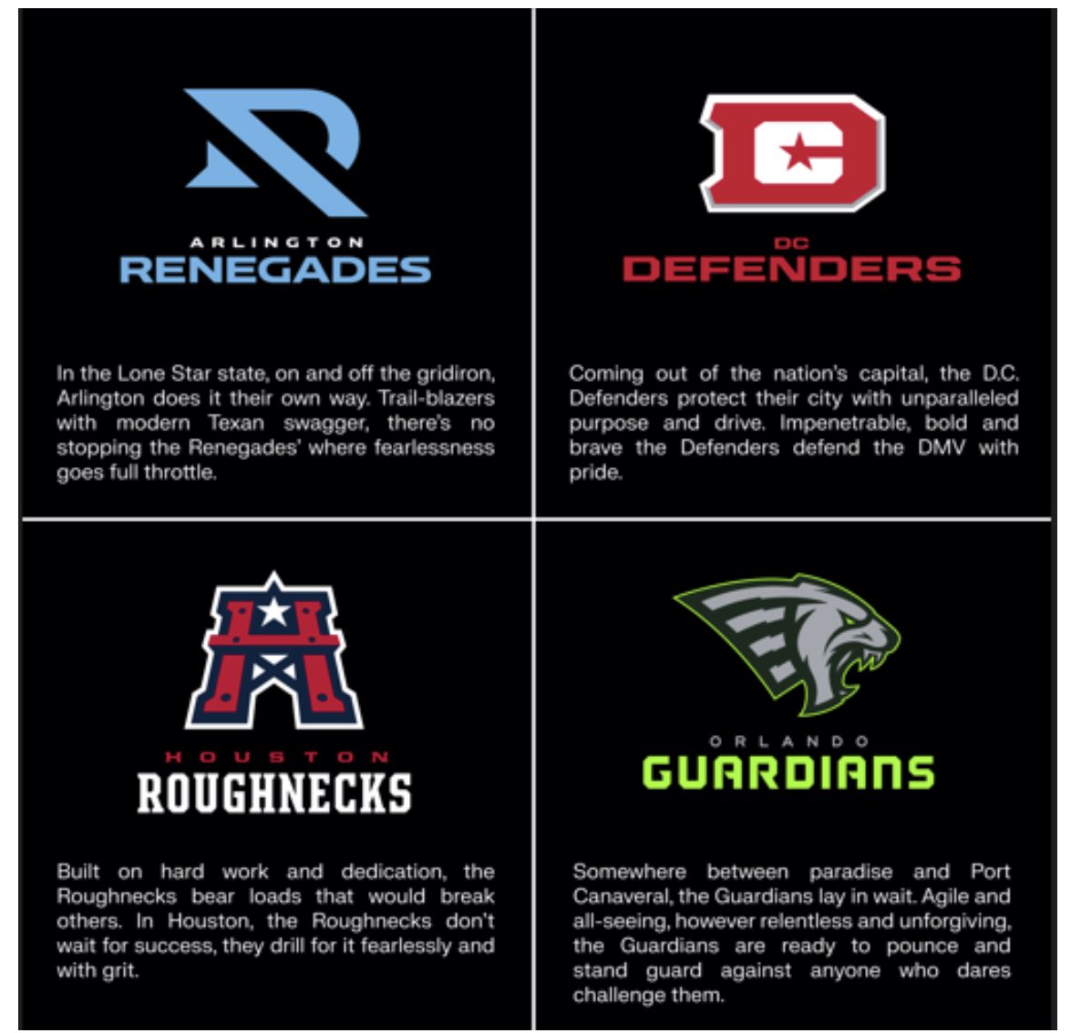 The XFL reveals its new team names and logos