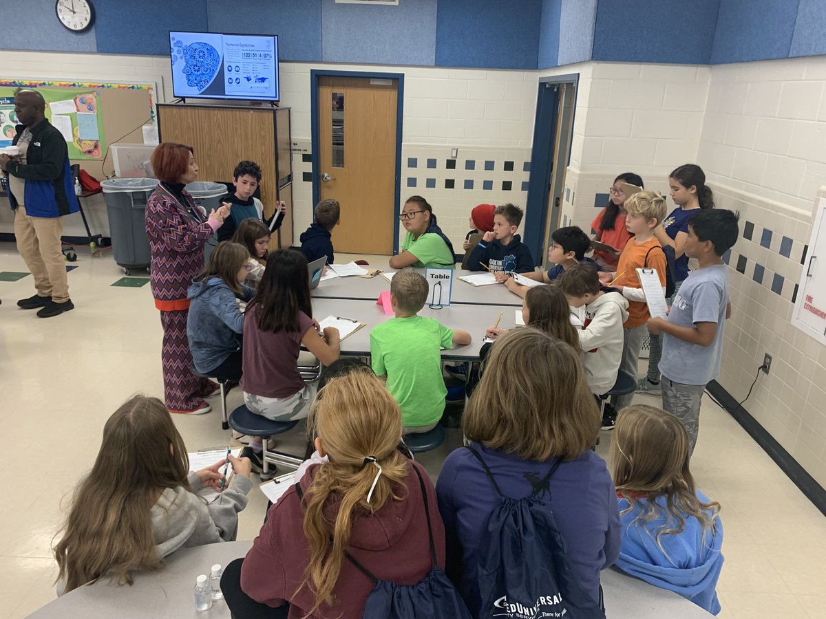 CounselorOES's tweet photo. 2/4 @Oakton_ES 5th and 6th grade Career Fair was held this past Friday and was a hit! Thank you to everyone who supported our event! @SSchnaue https://t.co/9dHweZnF32