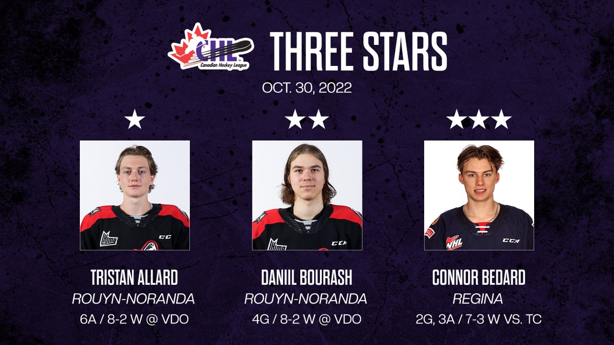 There were some scary good performances Sunday! 🎃

Il y a eu quelques performances effrayantes dimanche 👻